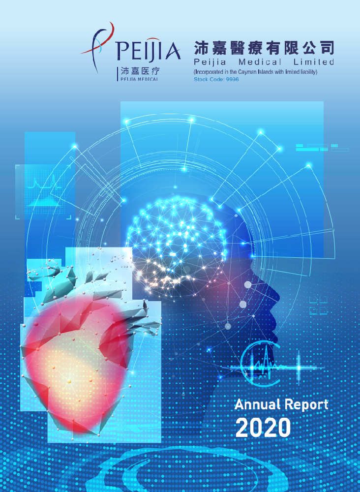 Annual Report 2020