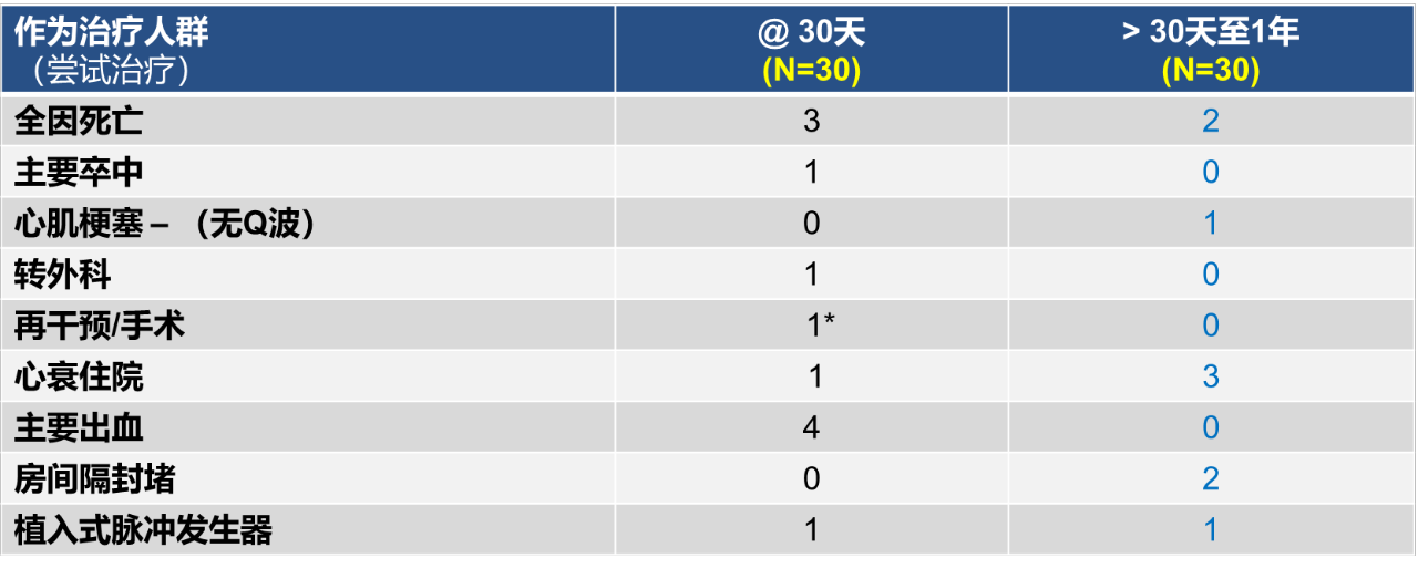 1659324371103546.png 图片.png