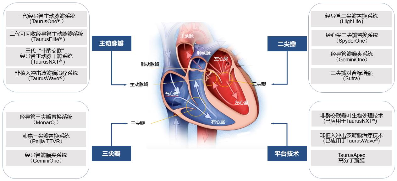 1659324689422915.png 图片.png