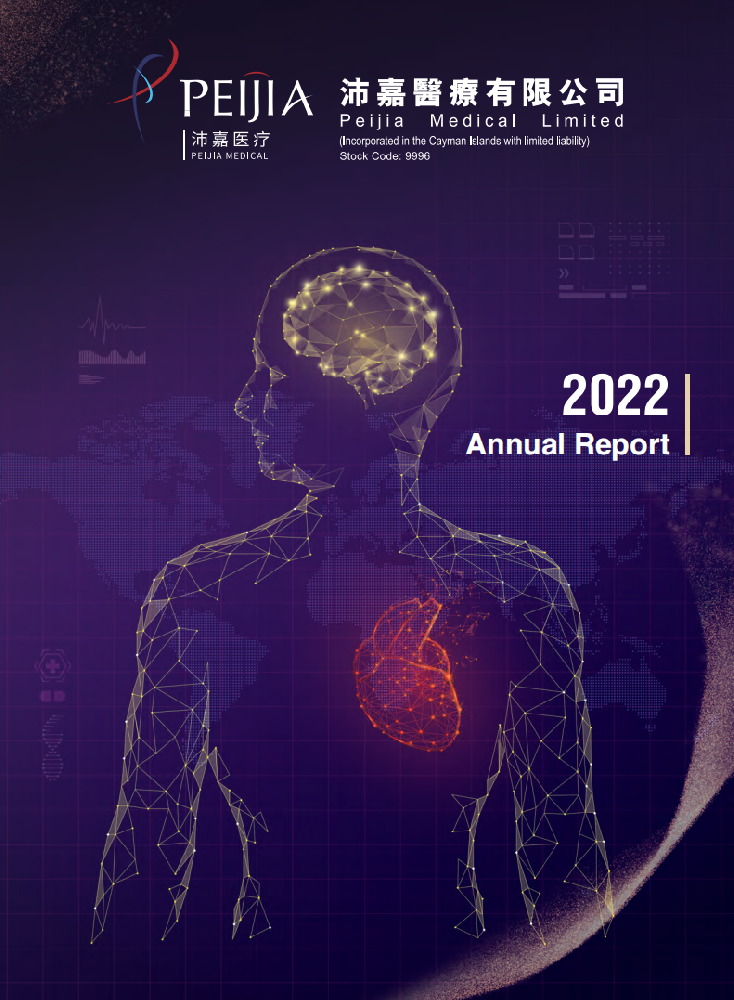 Annual Report 2022